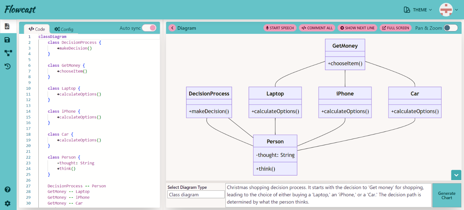 Device Content Image